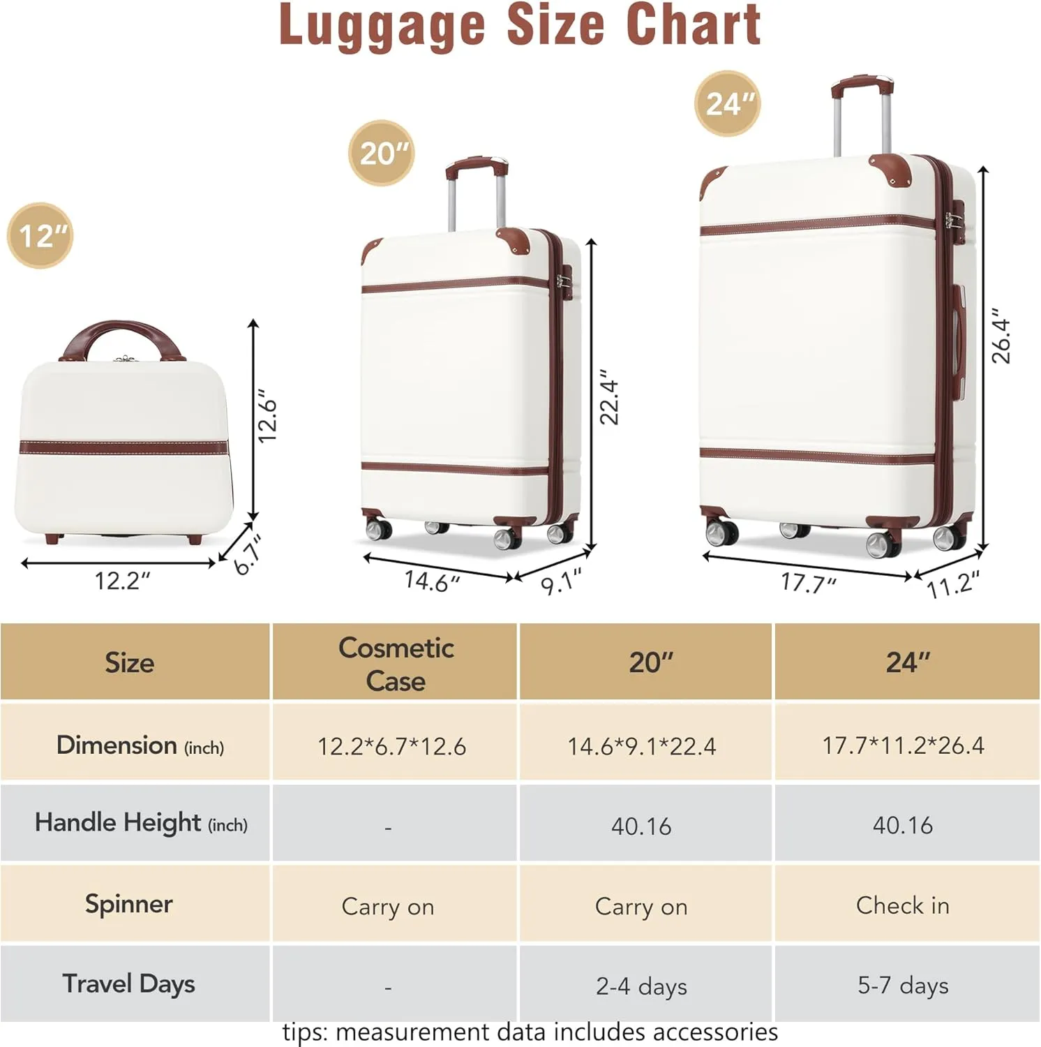 Merax Hardshell Luggage Sets 3 Pieces Carry-On Suitcase with TSA Lock Double Spinner Wheels Lightweight Travel Set (White, 3PC (20" 24" Cosmetic Case))