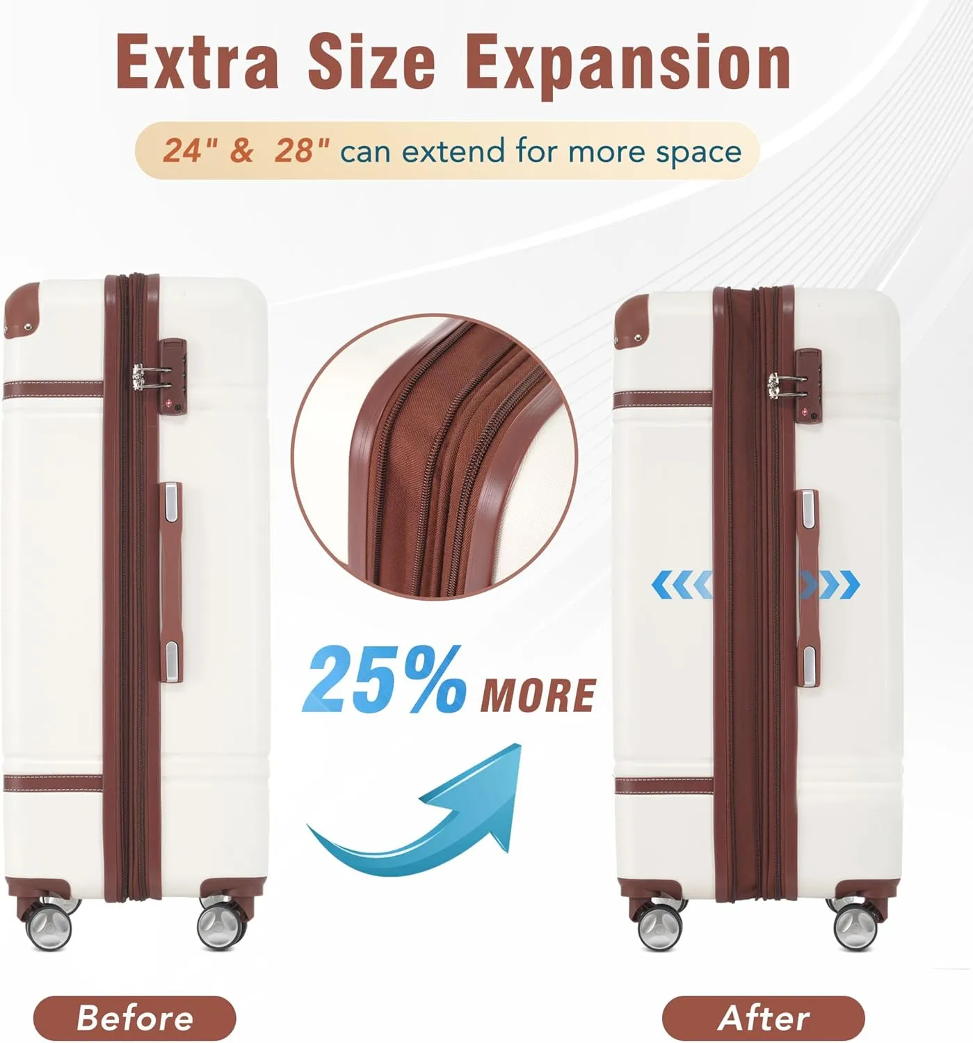 Merax Hardshell Luggage Sets 3 Pieces Carry-On Suitcase with TSA Lock Double Spinner Wheels Lightweight Travel Set (White, 3PC (20" 24" Cosmetic Case))