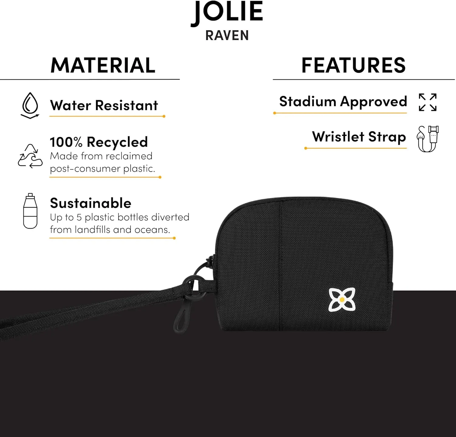 Sherpani Jolie, Lightweight Travel Pouch, Cosmetic Bag, Recycled Wristlet Bag, Toiletry Bag for Women (Raven, Small)